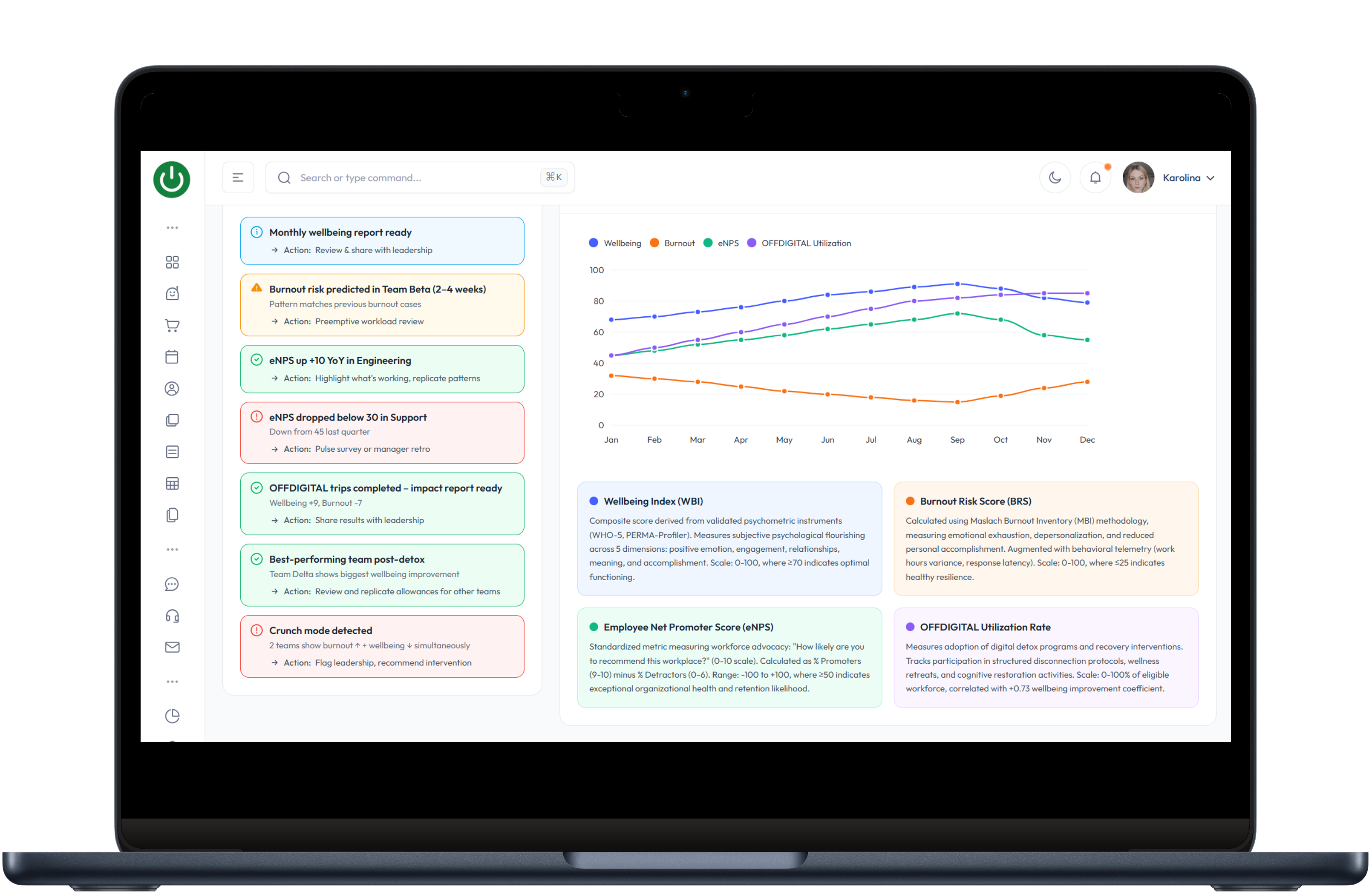 Centrum dowodzenia dobrostanem zespołu